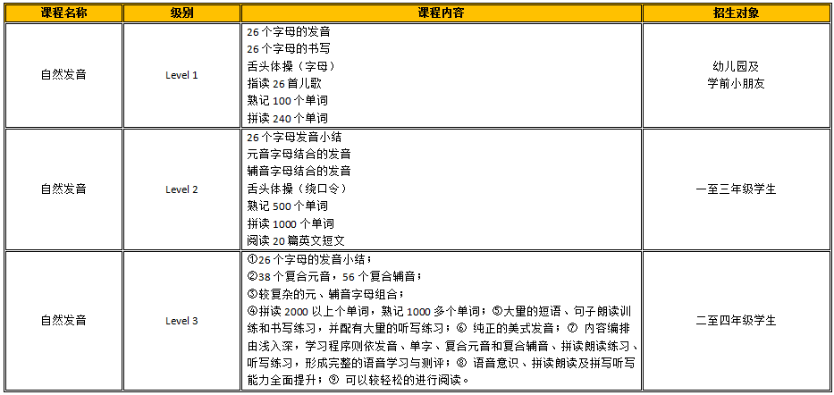 英语.png