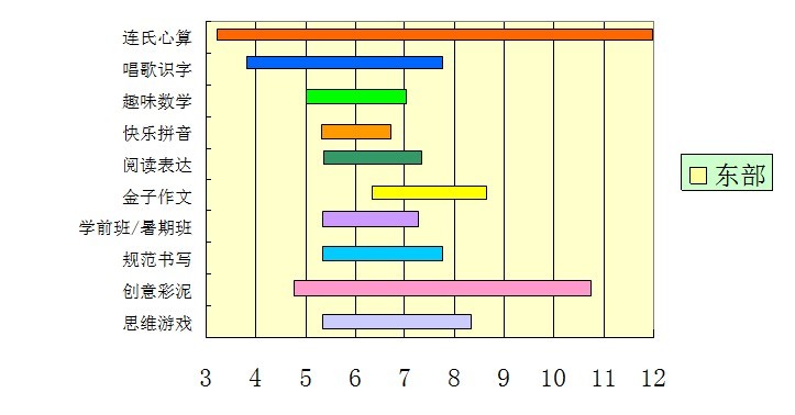 东营分校5.jpg