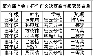 高年级.png