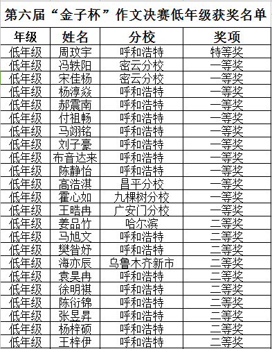 低年级1.png